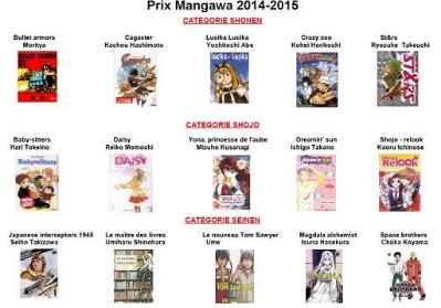 La sélection Mangawa 2014-2015